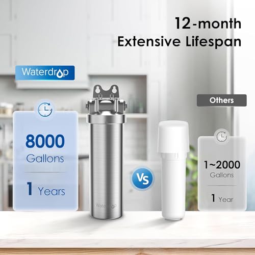 Waterdrop AS08 Stainless Steel Under Sink Water Filter System - Reduces Lead