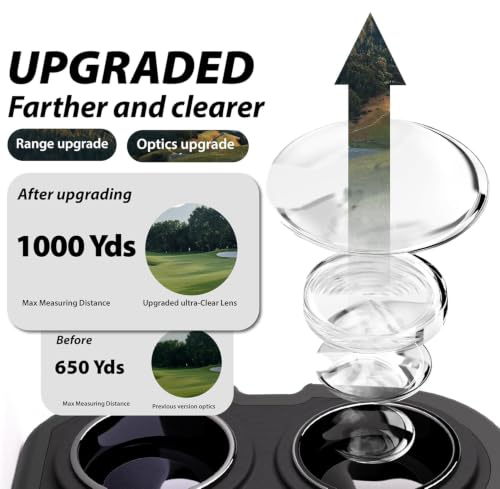 Gogogo Sport Vpro GS03 Laser Rangefinder for Golf & Hunting - 1000 Yards