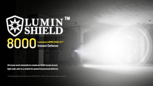 Nitecore EDC37 8000 Lumens Flat Rechargeable Flashlight with OLED Display