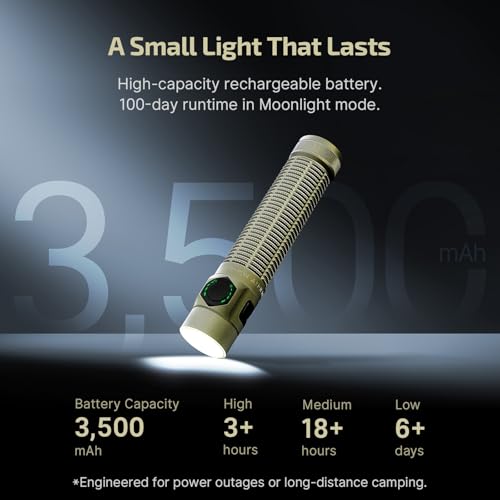 OLIGHT BatonUltra EDC Rechargeable Flashlight - Olive Green, 1800 Lumens, Waterproof
