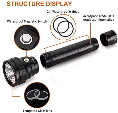 Wurkkos DL40 5000 Lumen Dive Light - Underwater Flashlight for Scuba & Snorkeling