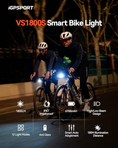 iGPSPORT 1800 Lumens Rechargeable Waterproof Bike Light for Night Cycling