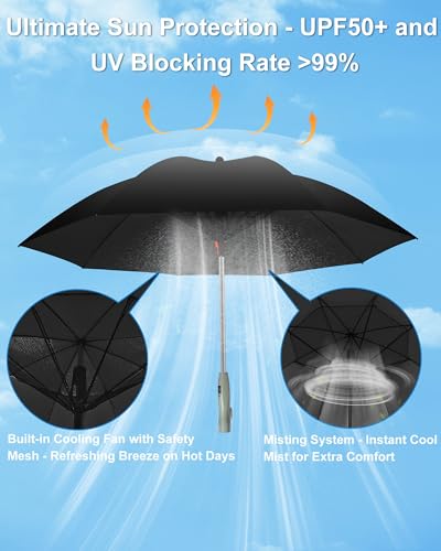 Black 3-in-1 Rechargeable Umbrella with Fan & Mist, Custom Water Bottle, Sun Shade