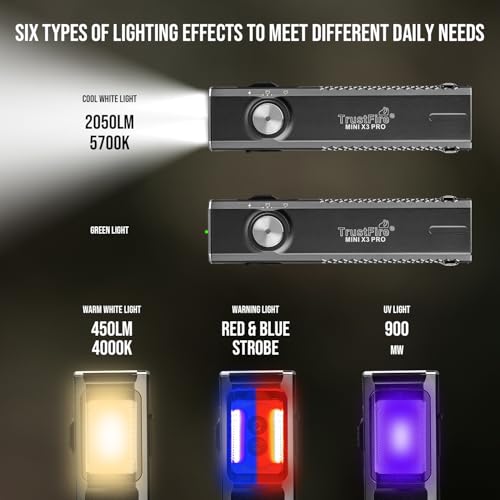 TrustFire X3-PRO 6-in-1 LED Flashlight - Black, 2050 Lumens, Multiple Modes