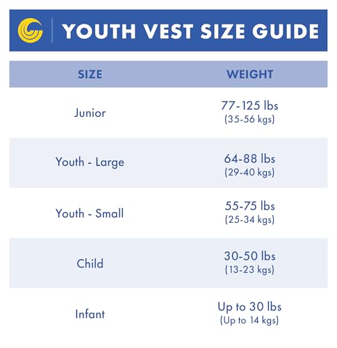 Youth Neoprene Life Vest for 50-90 lbs - US Coast Guard Approved, Adjustable Beach Scene Design