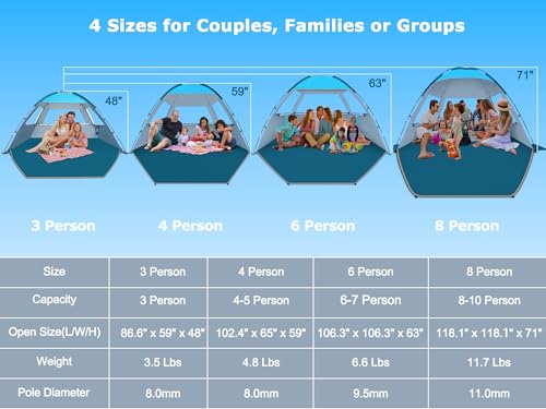 COMMOUDS Blue 6-Person Beach Tent Sun Shelter UPF 50+ UV Protection Lightweight