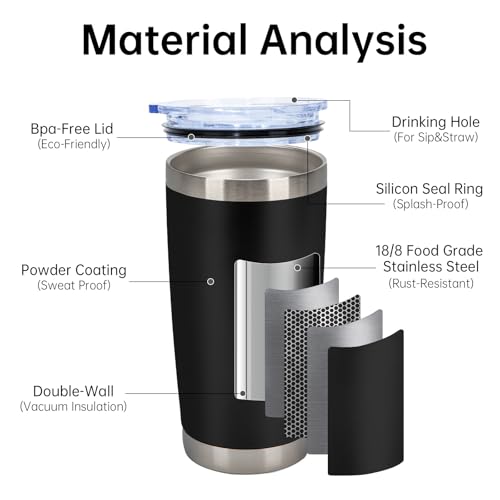 Black 20oz Stainless Steel Insulated Tumblers Bulk Pack with Lids & Straws - 32 Count