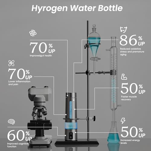 PUREPEBRIX Platinum Hydrogen Water Bottle Generator 10 Oz - Up to 9060 PPB