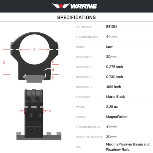 Warne HyperLite 30mm Scope Rings Black Low Profile - Lightweight & Durable