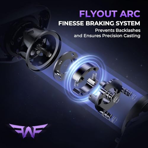 Finesse Baitcasting Fishing Reel - Left Hand Indigo Version, Lightweight & Smooth