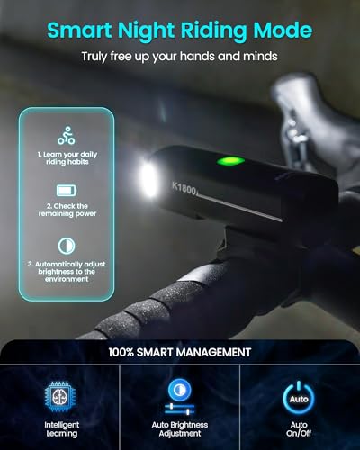 RAVEMEN K1800 Smart Bicycle Front Light with AI Night Mode & Wide Beam
