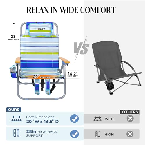 Thallike Blue Backpack Beach Chair with Wide Seat & High Back, 5-Position Recline, Supports 400 lbs, Portable with Cup Holder & Cooler Bag