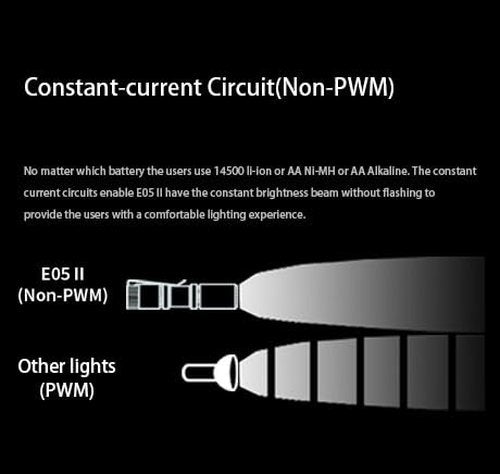 Manker E05 II High Output EDC Flashlight Eeay to Carry, for Camping, Hiking (Silver (Original raw Color), 1300 Lumens 6500K Cool White)