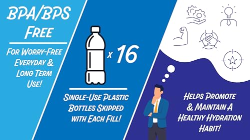 2 Gallon BPA Free Refrigerator Water Bottle with Spigot & Handle