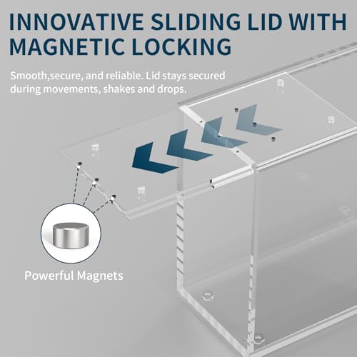 Laumffon 3 Pack Elite Trainer Box Acrylic Display Cases with Magnetic Sliding Lid - 5mm Thick