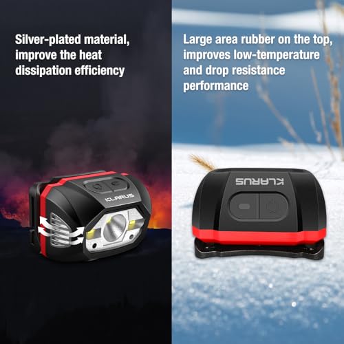 Klarus Waterproof Rechargeable Headlamp with Motion Sensor - Black & Red