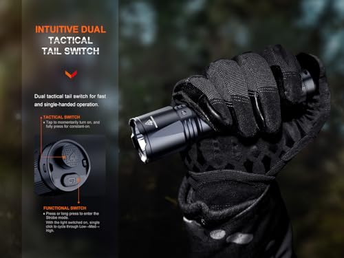 Rechargeable Tactical LED Flashlight with Holster & Charging Cable - 1600 Lumens