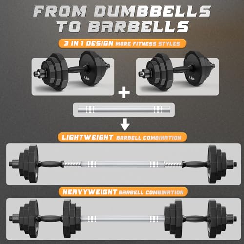 Adjustable Dumbbell Set 44 lbs (Each Dumbbell 22 lbs) Home Gym Equipment for Strength Training