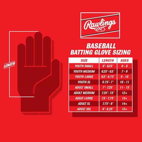 Rawlings ICON Adult Batting Gloves White Large - Pro-Grade Leather, Reinforced Palm