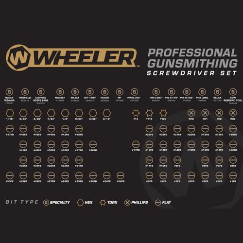 Wheeler 89 Piece Gunsmithing Screwdriver Set with Storage Case - Variation 2.0