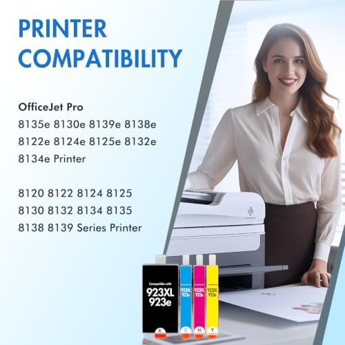 HP 923XL Ink Cartridges Combo Pack Black Cyan Magenta Yellow for OfficeJet Printers