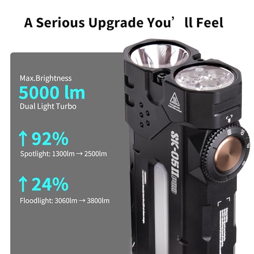 LOOP GEAR SK05 Pro 2 Black High-Lumen EDC Flashlight 5000LM, 410M Beam