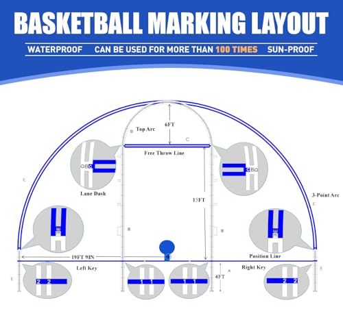 High School Waterproof Basketball Court Stencil Kit for Concrete - Reusable & Durable