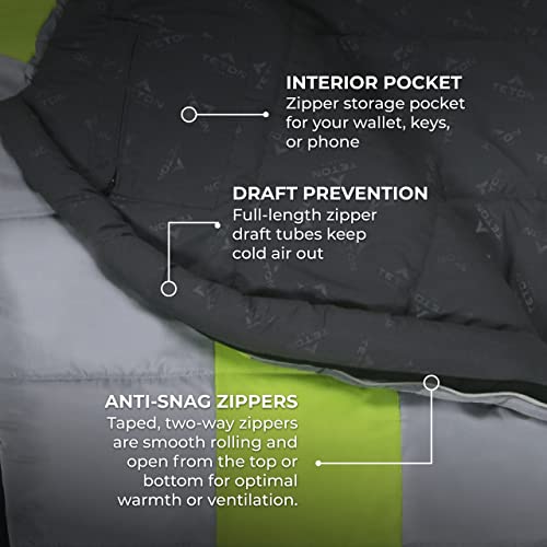 TETON Sports 20F/5F Green & Grey Lightweight Mummy Sleeping Bag for Adults & Kids