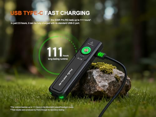 Fenix E06R Pro RG Flat EDC Flashlight - 1600 Lumens, Red & Green Modes, USB-C Rechargeable, Orange Variation