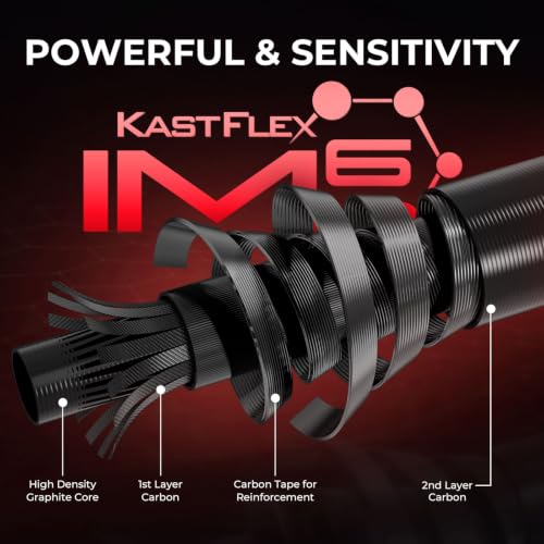 KastKing MaxSteel 6'6" M Twin-Tip Spinning & Baitcaster Combo Reel 2000