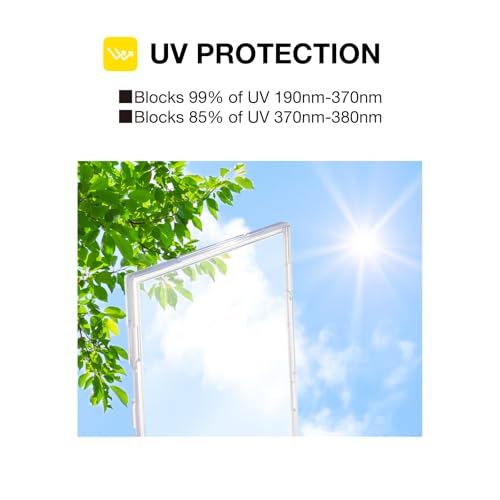 Full Protect Sleeve - Standard Size Clear Card Sleeves for Sports & Collectible Cards, 36 Pieces