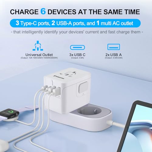 Universal Travel Power Adapter with 6-in-1 Wall Charger, Fast Charging USB & Type-C