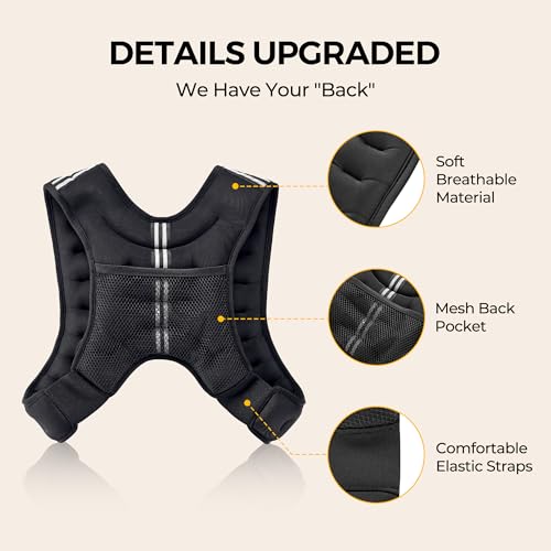 25 lb Weighted Vest for Men & Women - Reflective Stripe, Adjustable, Body Weight Workout Equipment