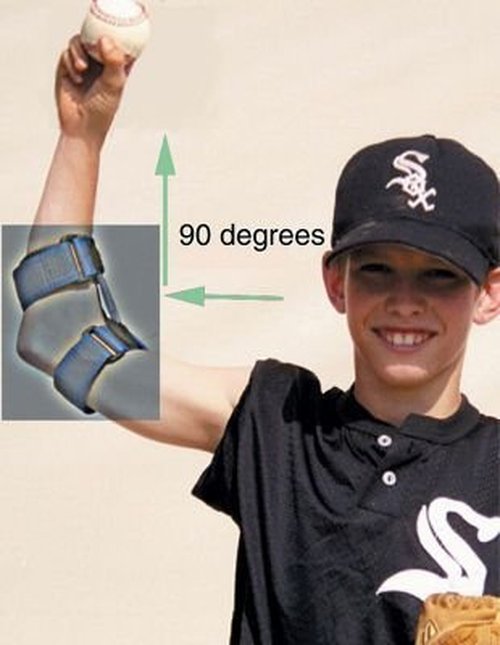 ThrowMAX Throwing Training Aid Right Small