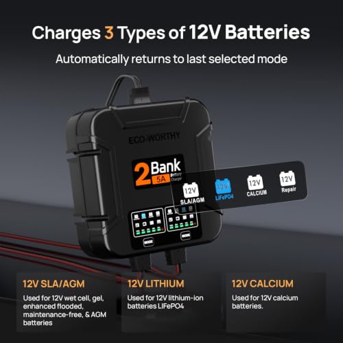 Marine Battery Charger 12V 10A Dual Bank Waterproof Lead-Acid Lithium Repair