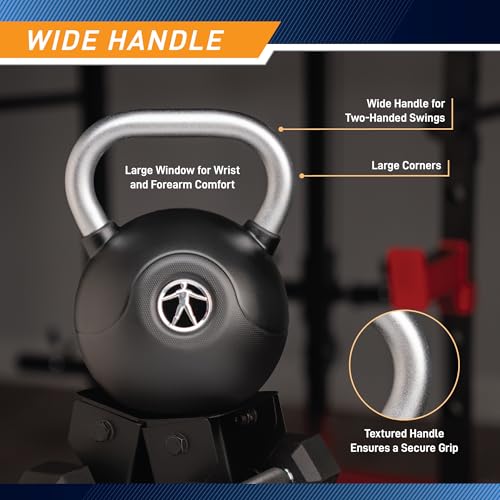 40 lb Red PU Coated Kettlebell with Steel Handle for Strength Training