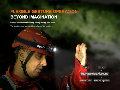 Rechargeable Headlamp 1000 Lumens with Zoom Focus & Red Light - Dual Fuel, USB-C