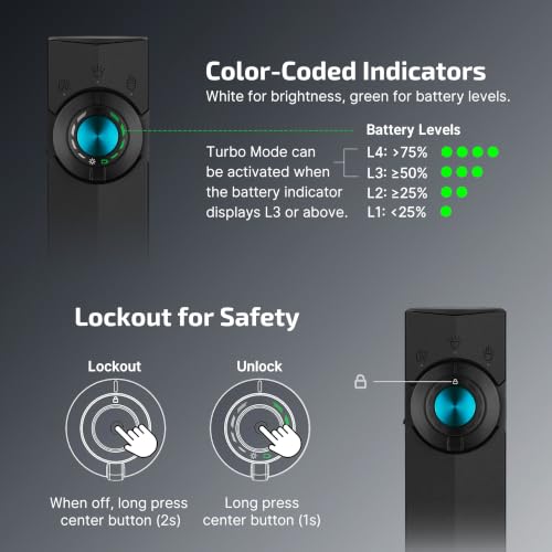 Rechargeable Pocket Flashlight OLIGHT ArkPro Flat Black CW with Green Beam - Cool White 5700K~6700K