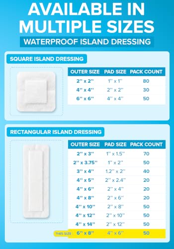 Waterproof 6x8 Inch Wound Dressings 50 Pack - Sterile, Adhesive, Hypoallergenic