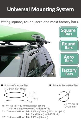 INNO INA452 Padded Universal Kayak Mount Carrier Set for Cross Bars