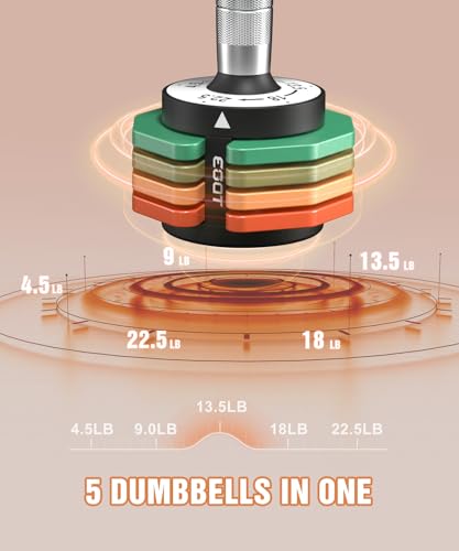 22.5LB Adjustable Dumbbell Set with Rainbow-Colored Plates - EOAT