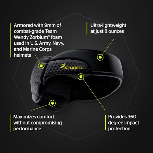 Storelli ExoShield Head Guard Black Pro Soccer Protective Headband - Military-Grade Foam Padding