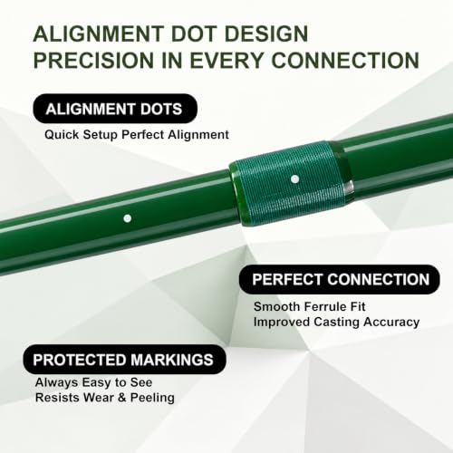 Aventik Riverbend 9'0'' 5wt Fly Fishing Rod Kit with Reel & Accessories