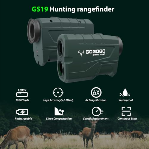 Laser Rangefinder for Hunting 1200 Yards - Accurate Distance & Speed Measurement
