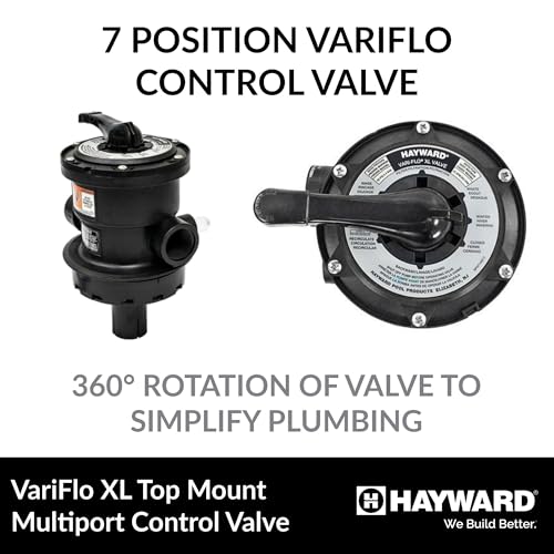 Hayward Vari-Flo 7-Position Top Mount Multiport Valve 1.5-Inch FIP - Model SP0714T