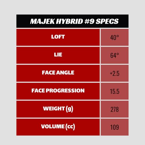 Majek Men's #9 Senior Flex Golf Hybrid Club Right-Handed Utility A Flex