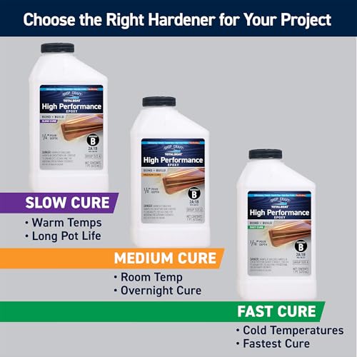 TotalBoat High Performance Clear Marine Epoxy Resin Kit 1.5 Quart Medium