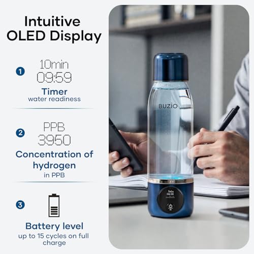 Blue Hydrogen Water Bottle with OLED Display - Portable Alkaline Generator 4000ppb