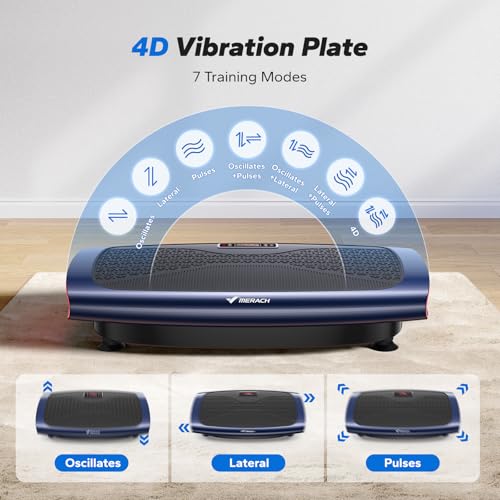 MERACH CV60 4D Vibration Plate Exercise Machine Blue - 120 Speeds & 3 Presets