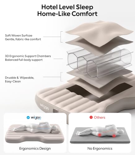 Wigoo 2026 Air Mattress for Tesla Model Y 2020-2026, 8-Inch Thickness, Model Y (No YL)